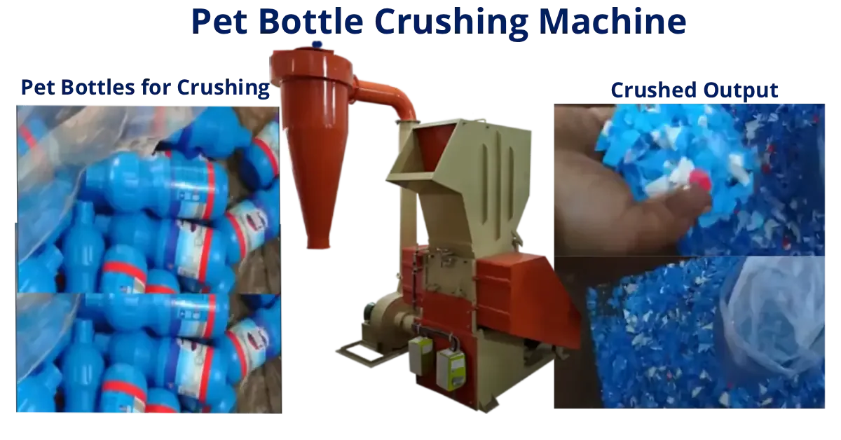 RE20CB grinder with cyclone blower grinding PET strap coils and bottles into bagged output, Raj Electricals, Mumbai